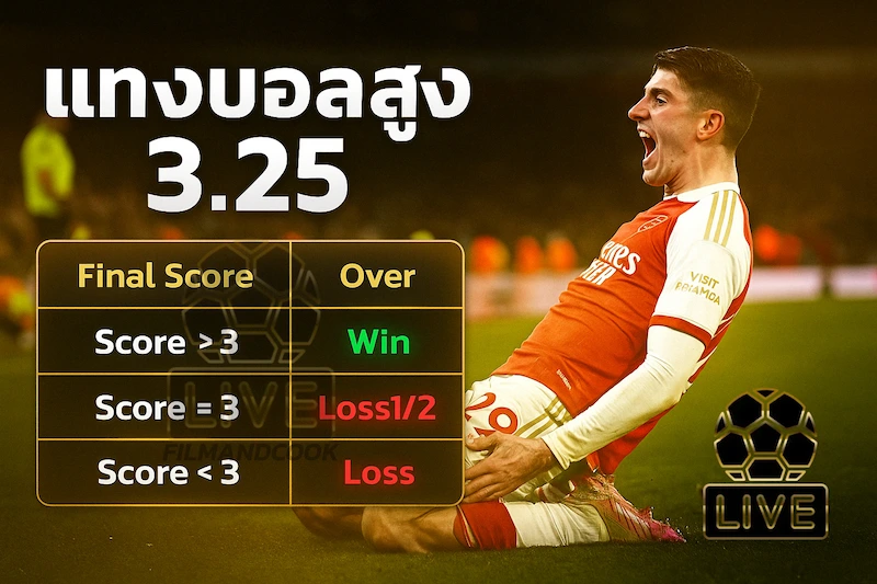 ราคาบอล 3.25 คือ